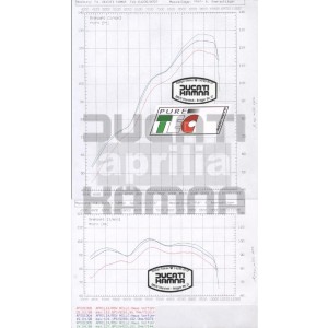 Eprom für offene Leistung RSV Mille/R, Tuono